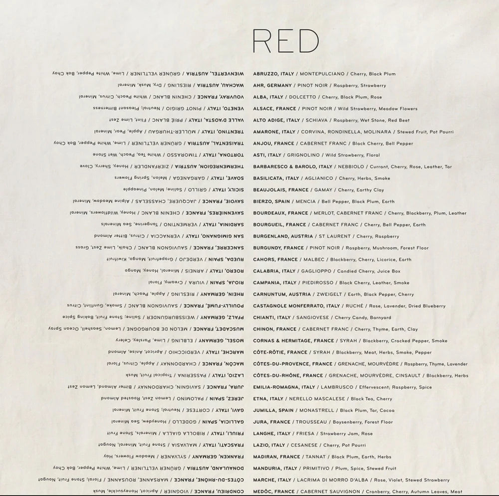 European Wine List - Tea Towel